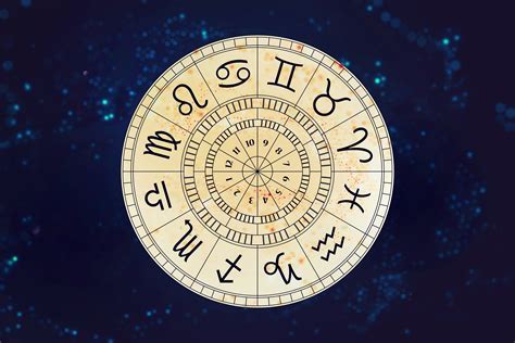 Zodiac Signs – www.ShopUrbanX.com